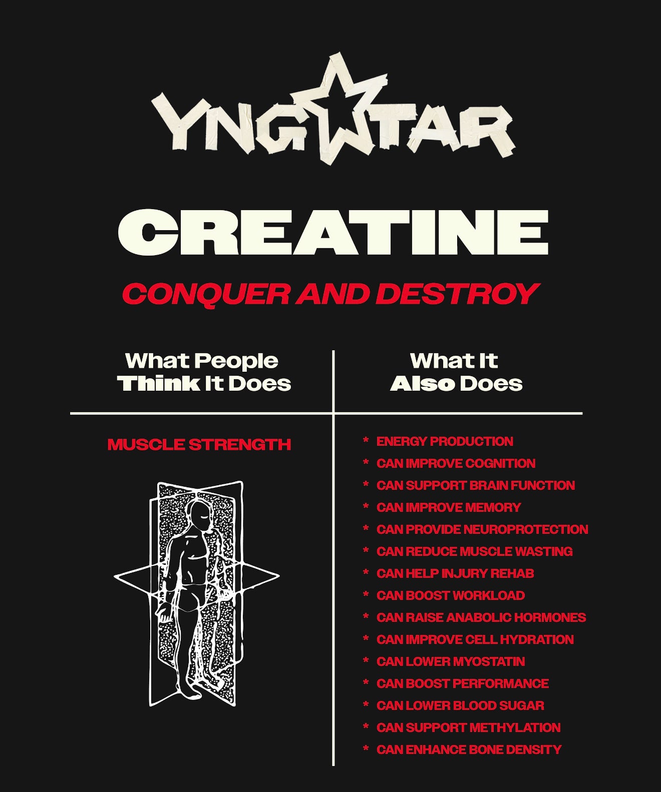 YNGSTAR CREATINE: CONQUER & DESTROY 💪🏽⚡🧠